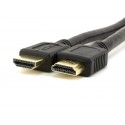 Câble Vidéo : HDMI, DisplayPort